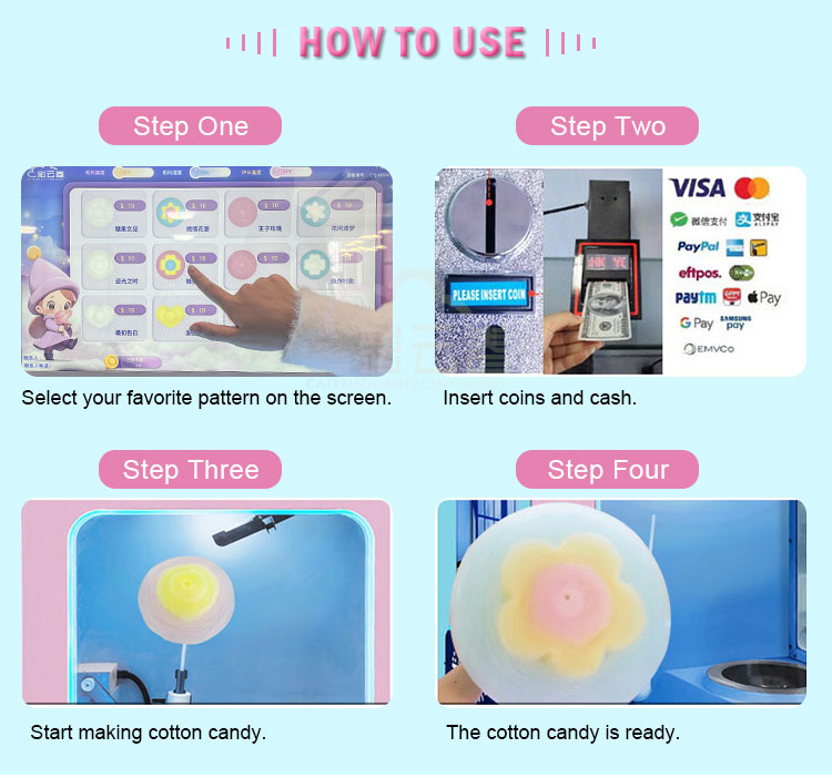 Outdoor Fully Automatic Cotton - Candy Vending Machine review and price