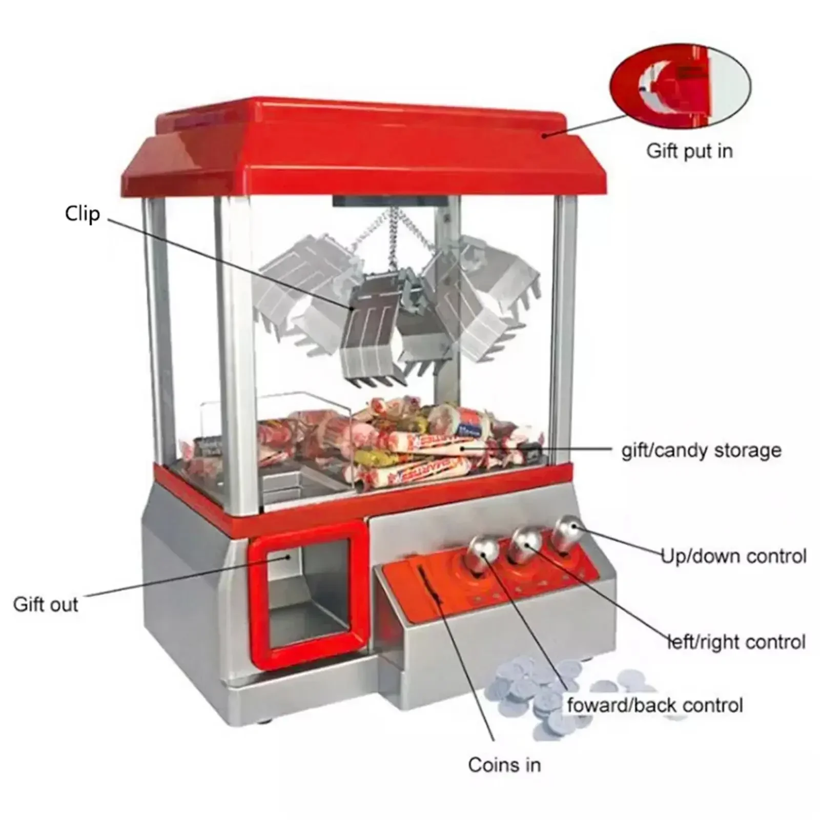 Mini Game Running on Coins for - Claw Crane Machine review and price